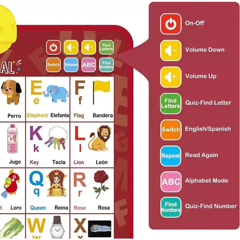 Bilingual Talking ABC Chart