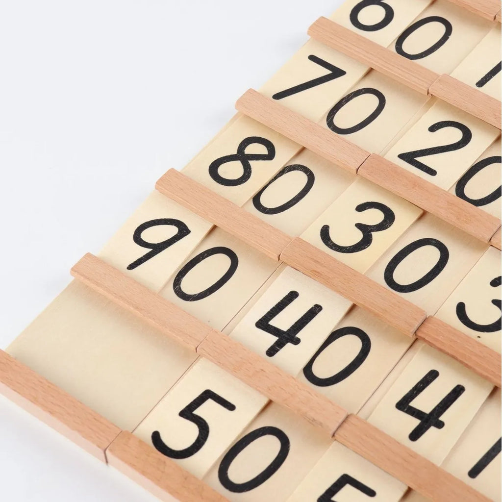 Tarjetas de madera para aprender los números